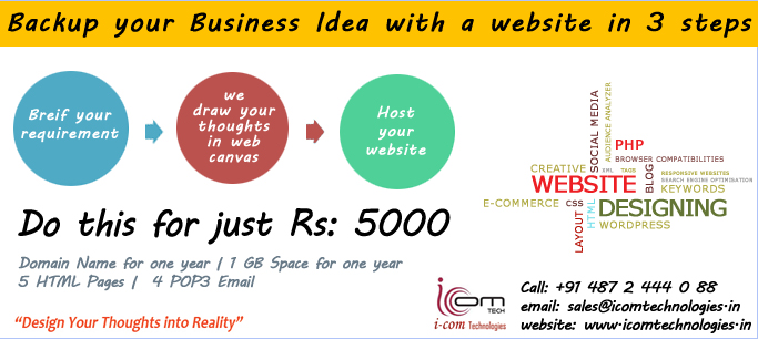 Website Designing in Thrissur